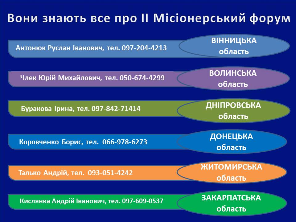 координатори.1