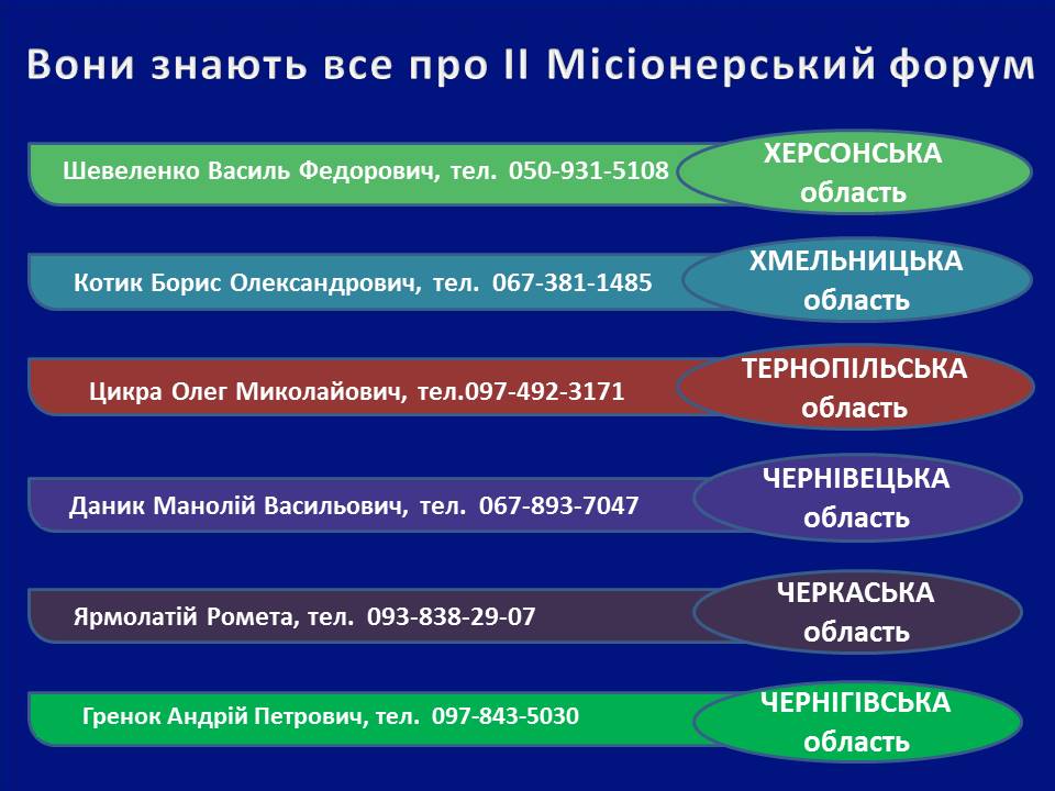 координатори.4